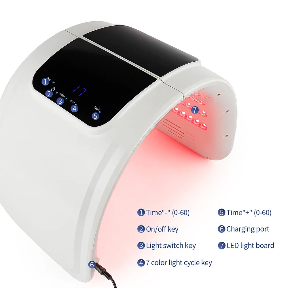 Professional 7-Color LED Mask | Facial Light Therapy
